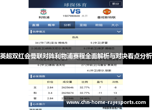 英超双红会曼联对阵利物浦赛程全面解析与对决看点分析 英超双红会曼联对阵利物浦赛程全面解析与对决看点分析