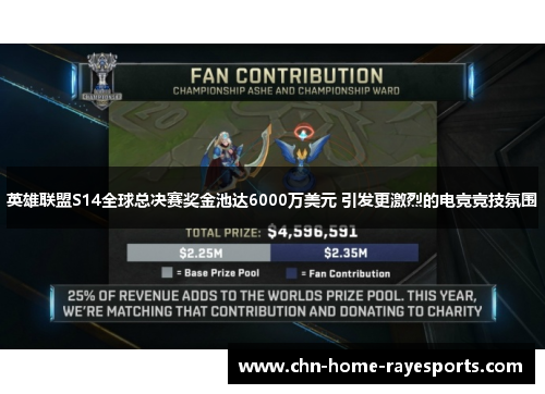 英雄联盟S14全球总决赛奖金池达6000万美元 引发更激烈的电竞竞技氛围 英雄联盟S14全球总决赛奖金池达6000万美元 引发更激烈的电竞竞技氛围