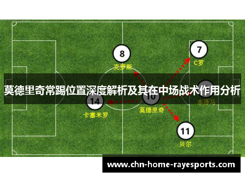 莫德里奇常踢位置深度解析及其在中场战术作用分析