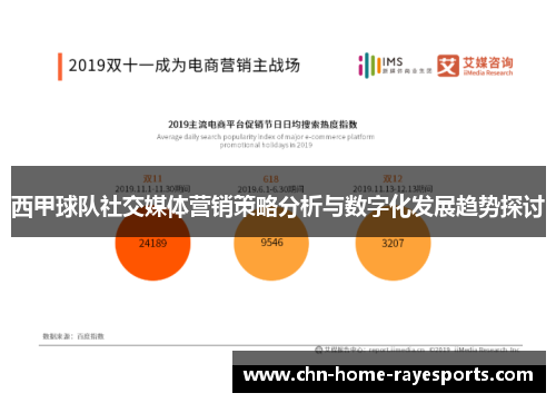 西甲球队社交媒体营销策略分析与数字化发展趋势探讨