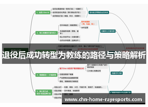 退役后成功转型为教练的路径与策略解析 退役后成功转型为教练的路径与策略解析