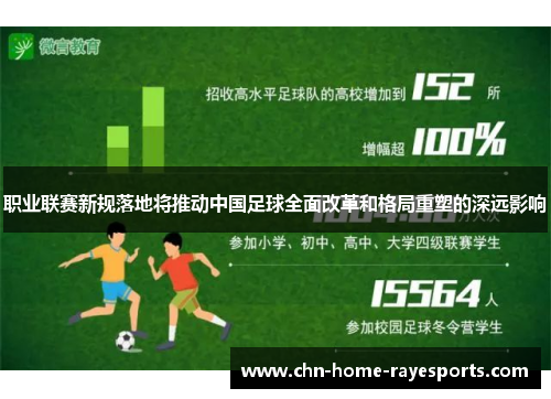 职业联赛新规落地将推动中国足球全面改革和格局重塑的深远影响