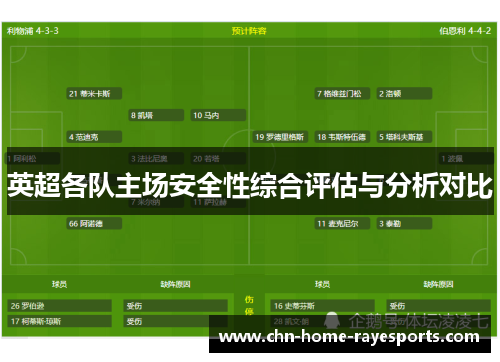 英超各队主场安全性综合评估与分析对比