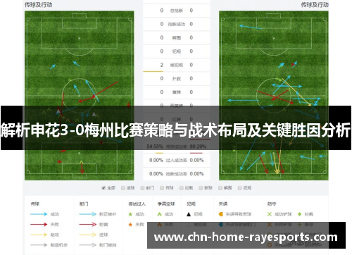 解析申花3-0梅州比赛策略与战术布局及关键胜因分析