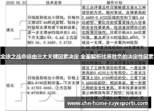 金徐之战命运由三大关键因素决定 全面解析比赛胜负的决定性因素