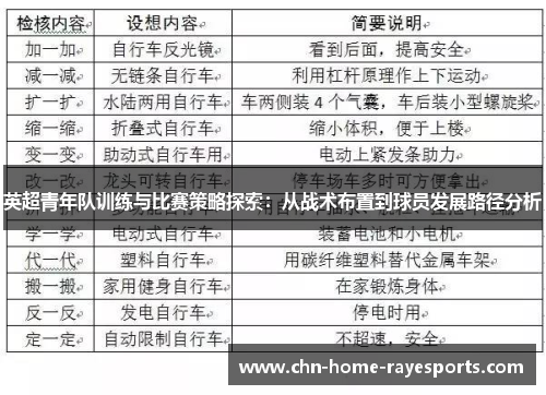 英超青年队训练与比赛策略探索:从战术布置到球员发展路径分析 英超青年队训练与比赛策略探索:从战术布置到球员发展路径分析