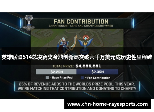 英雄联盟S14总决赛奖金池创新高突破六千万美元成历史性里程碑 英雄联盟S14总决赛奖金池创新高突破六千万美元成历史性里程碑