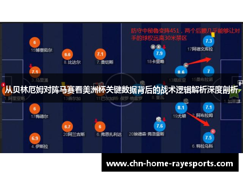 从贝林厄姆对阵马赛看美洲杯关键数据背后的战术逻辑解析深度剖析