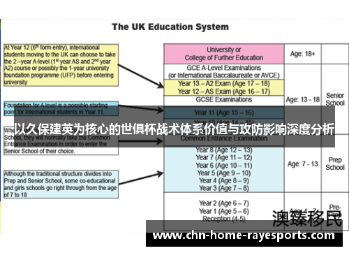 以久保建英为核心的世俱杯战术体系价值与攻防影响深度分析