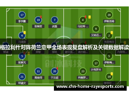 格拉利什对阵荷兰意甲全场表现复盘解析及关键数据解读