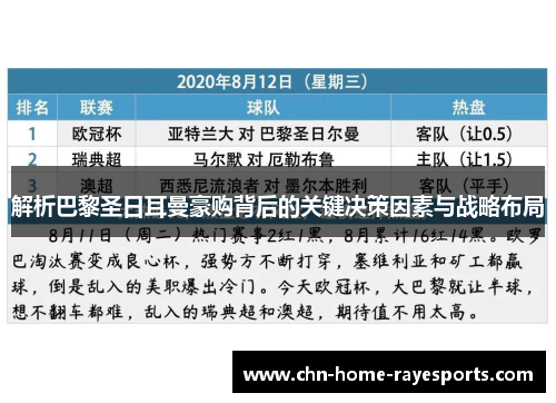 解析巴黎圣日耳曼豪购背后的关键决策因素与战略布局
